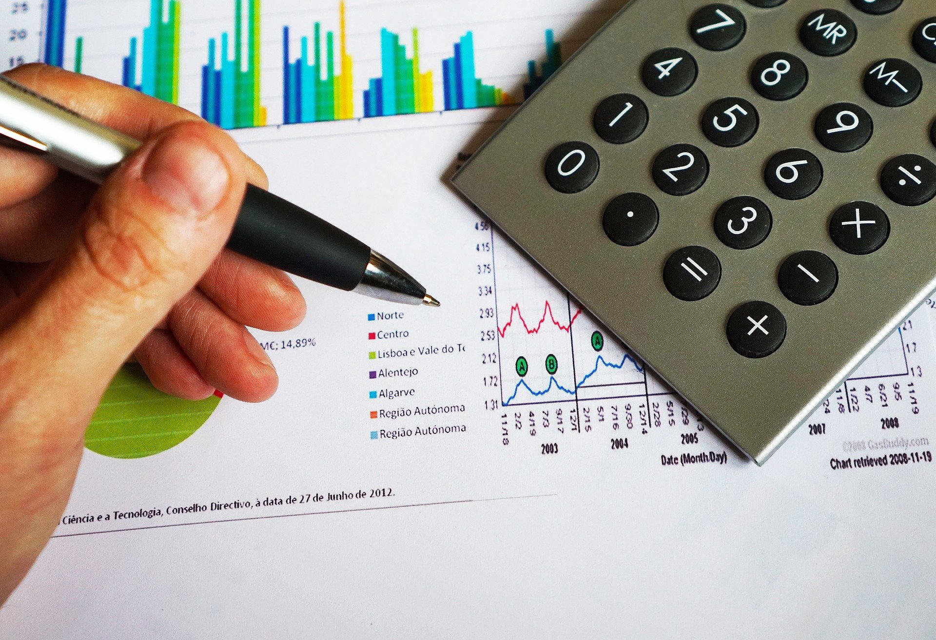 Açambarcamento: A prática comercial de reter bens